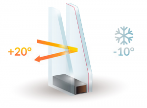 Double Glazing Services in Isleworth | Installation & Repairs